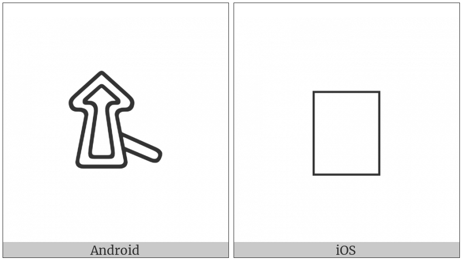 Anatolian Hieroglyph A321 on various operating systems