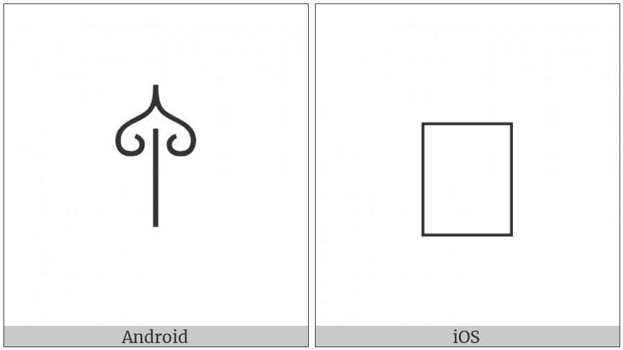 Anatolian Hieroglyph A329A on various operating systems