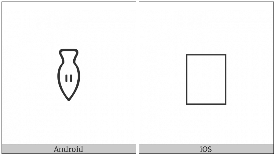 Anatolian Hieroglyph A336A on various operating systems