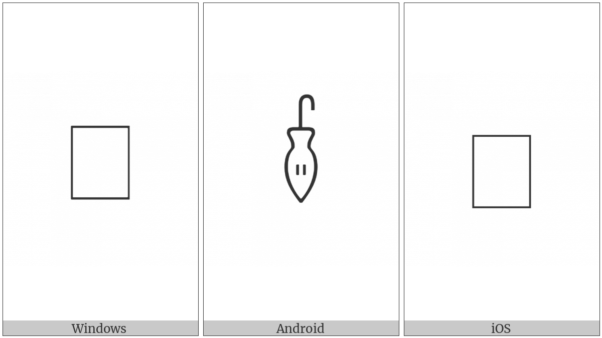 Anatolian Hieroglyph A336B on various operating systems