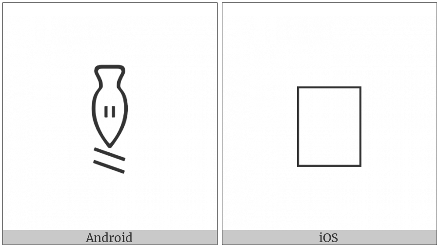 Anatolian Hieroglyph A336C on various operating systems