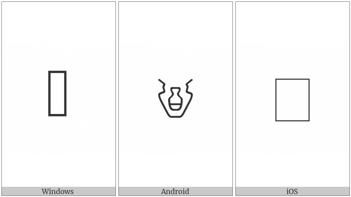 Anatolian Hieroglyph A344 on various operating systems