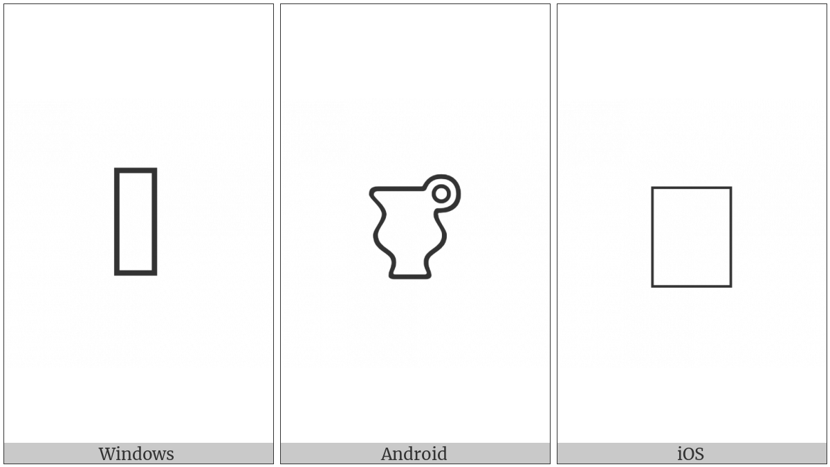 Anatolian Hieroglyph A346 on various operating systems