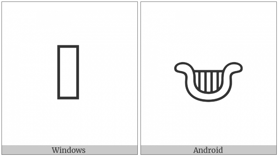Anatolian Hieroglyph A348 on various operating systems