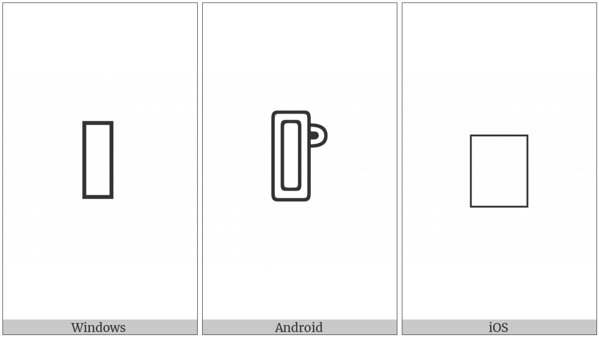 Anatolian Hieroglyph A355 on various operating systems