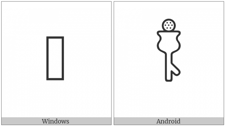 Anatolian Hieroglyph A357 on various operating systems