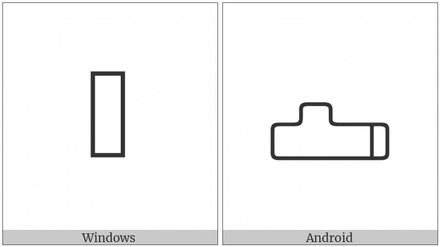 Anatolian Hieroglyph A359 on various operating systems