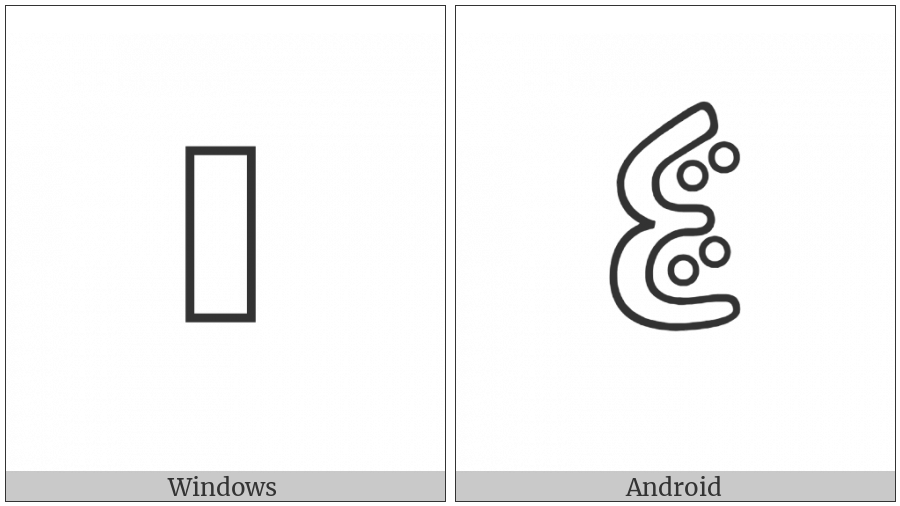 Anatolian Hieroglyph A368A on various operating systems