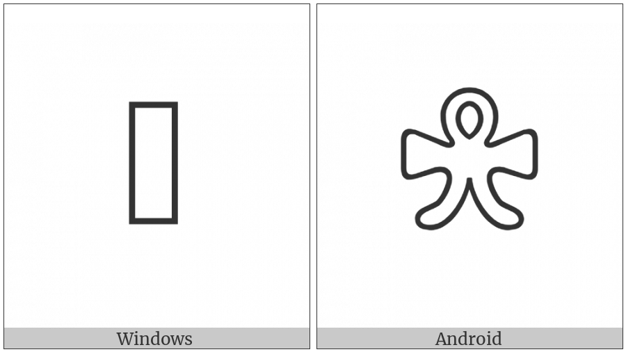Anatolian Hieroglyph A369 on various operating systems