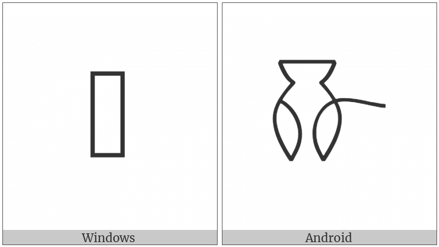 Anatolian Hieroglyph A371A on various operating systems