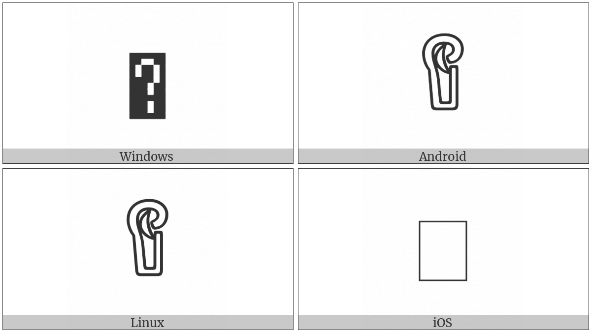 Anatolian Hieroglyph A372 on various operating systems
