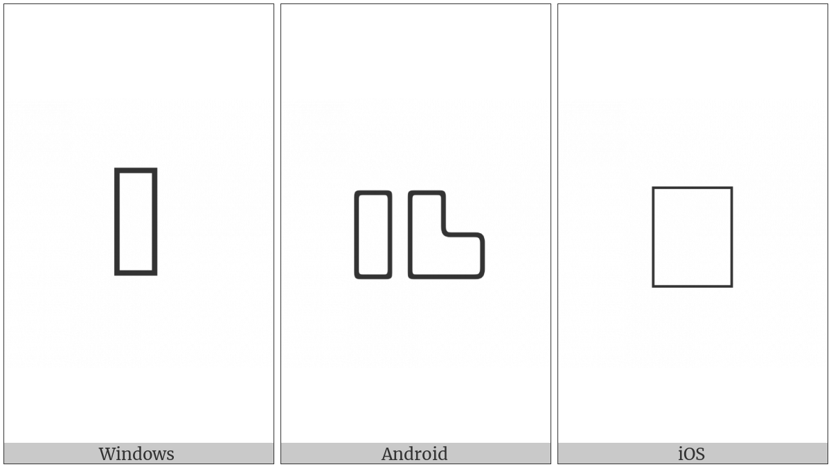 Anatolian Hieroglyph A386 on various operating systems