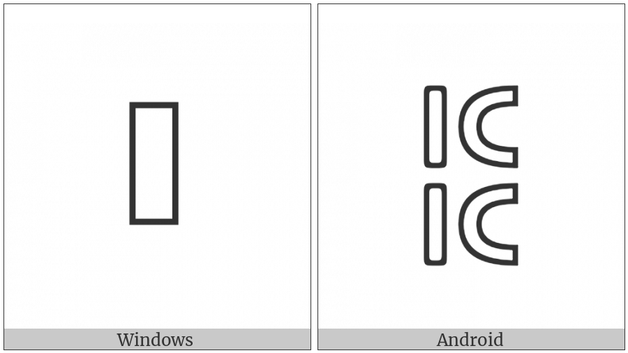 Anatolian Hieroglyph A387 on various operating systems
