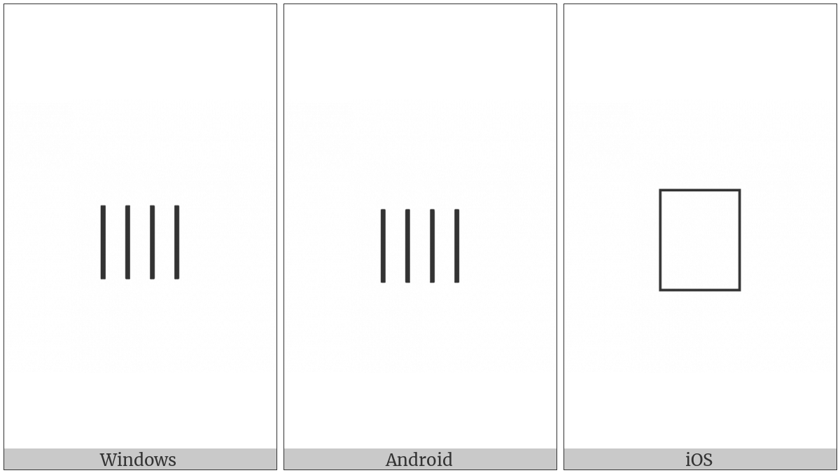 Anatolian Hieroglyph A391 on various operating systems