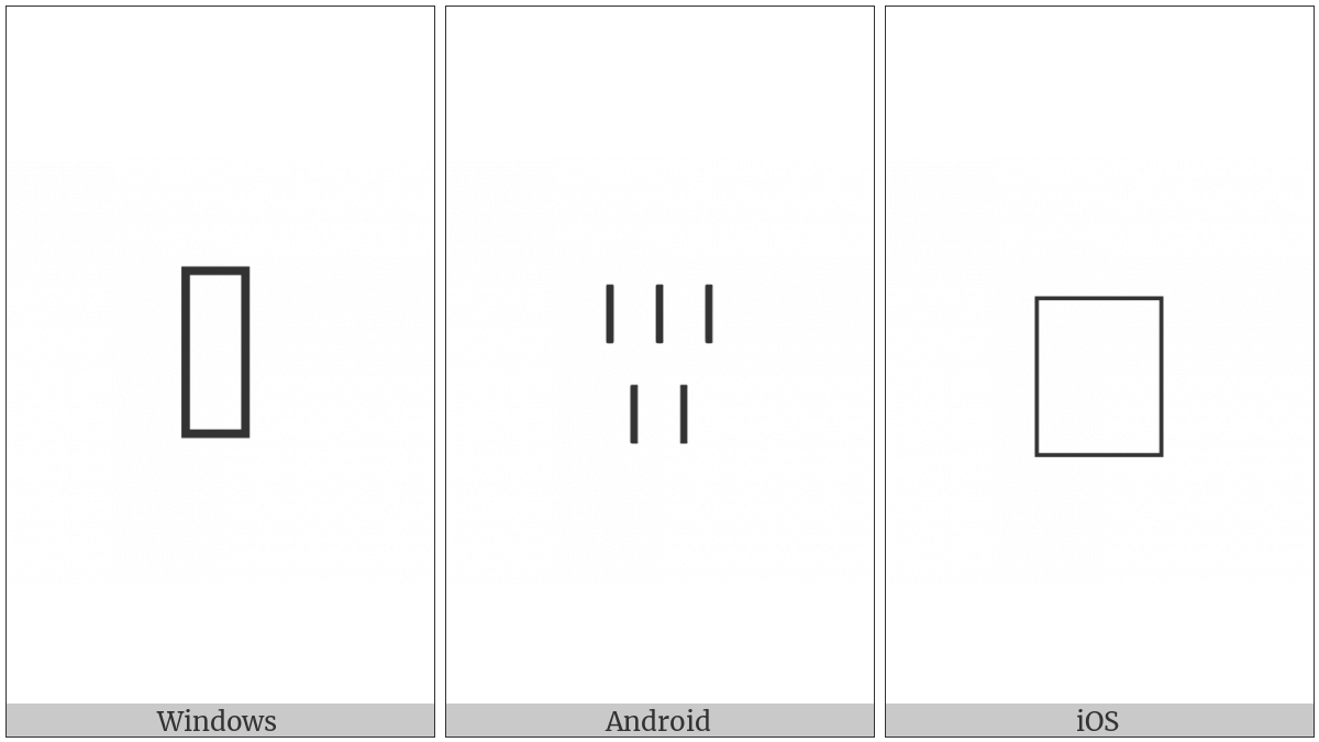 Anatolian Hieroglyph A392 on various operating systems