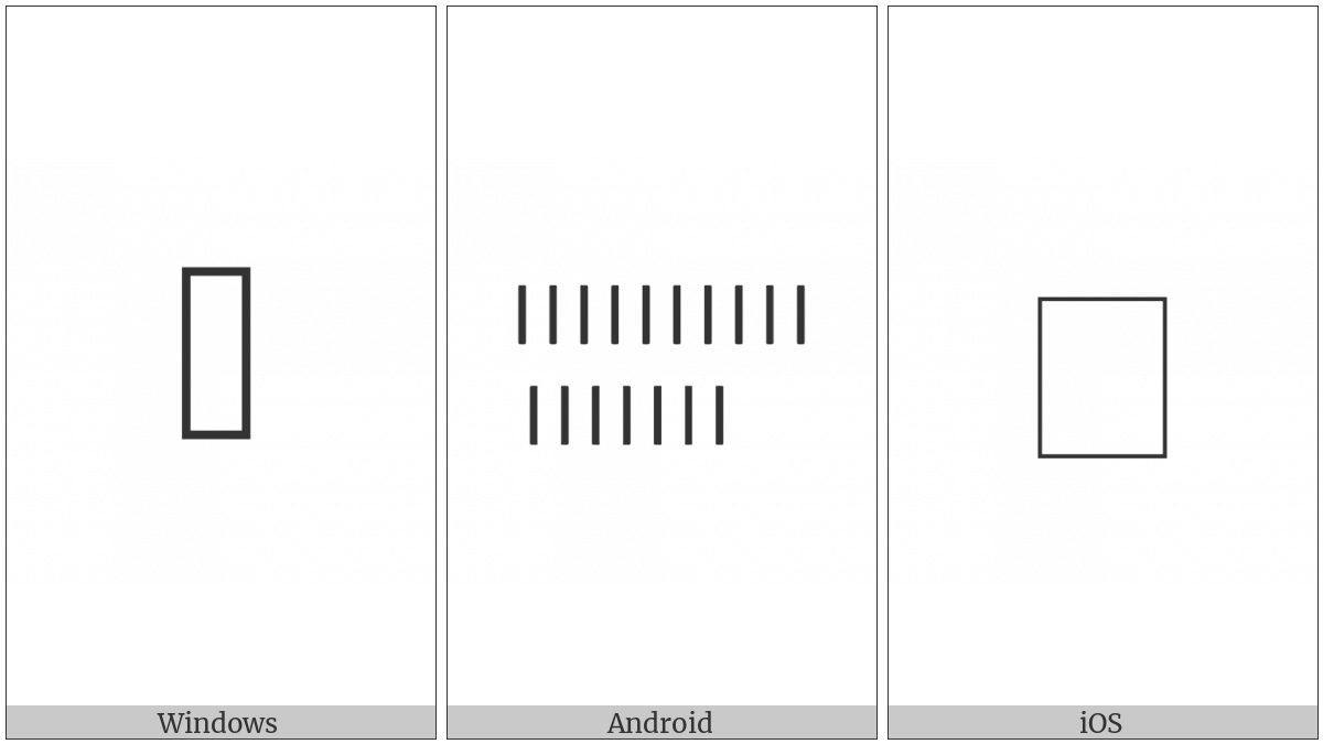 Anatolian Hieroglyph A396 on various operating systems