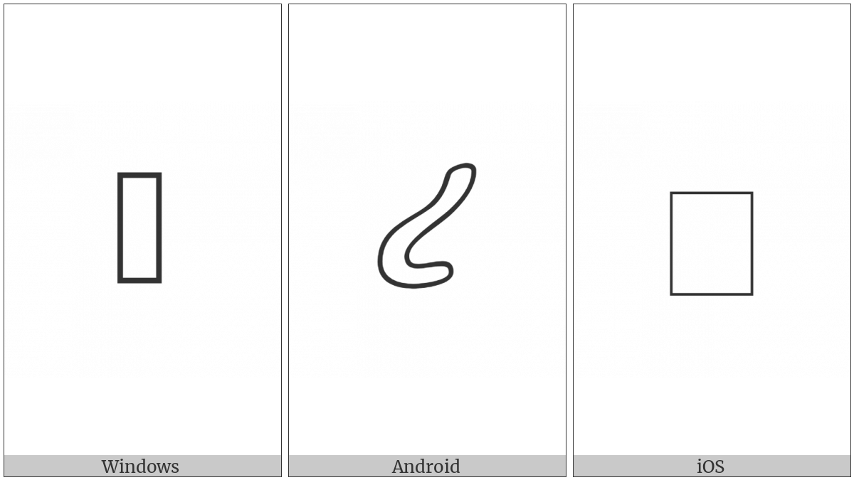 Anatolian Hieroglyph A400 on various operating systems