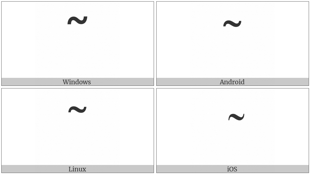 Combining Greek Perispomeni on various operating systems