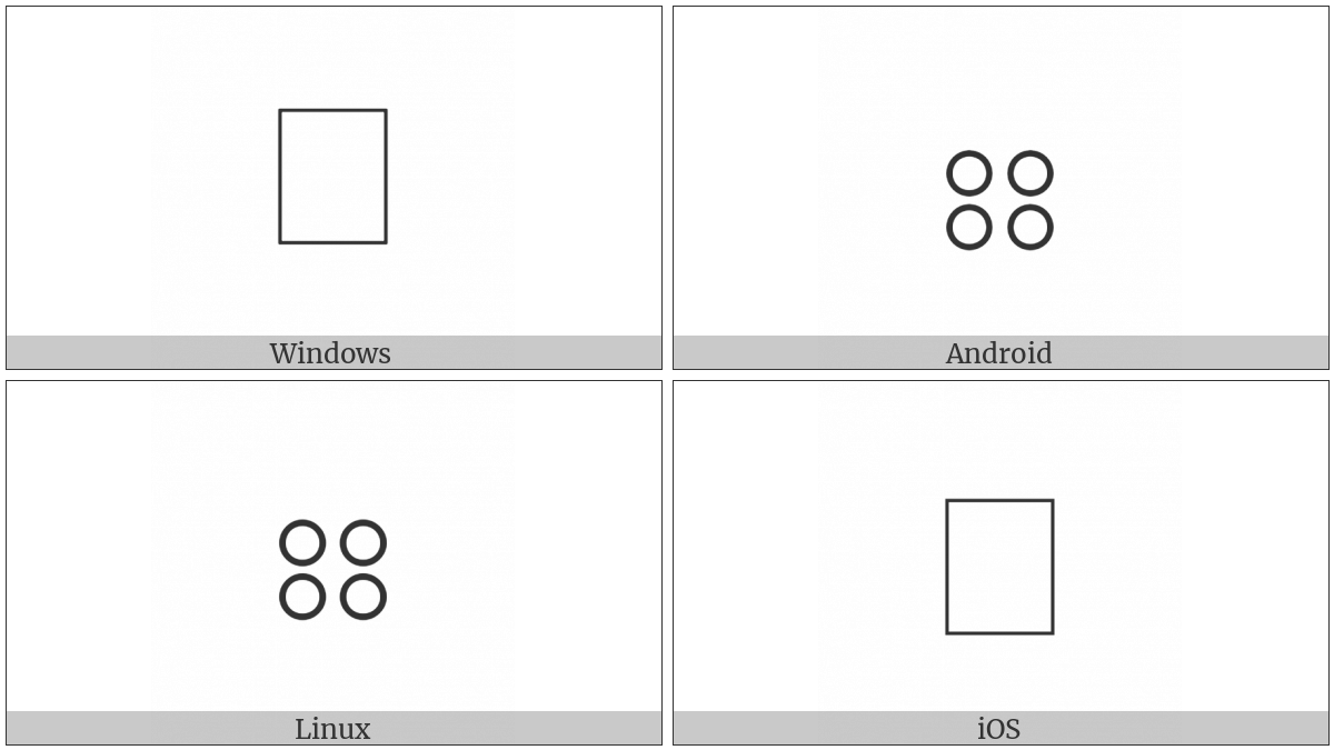 Anatolian Hieroglyph A405 on various operating systems