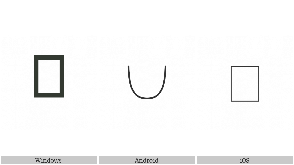 Anatolian Hieroglyph A407 on various operating systems