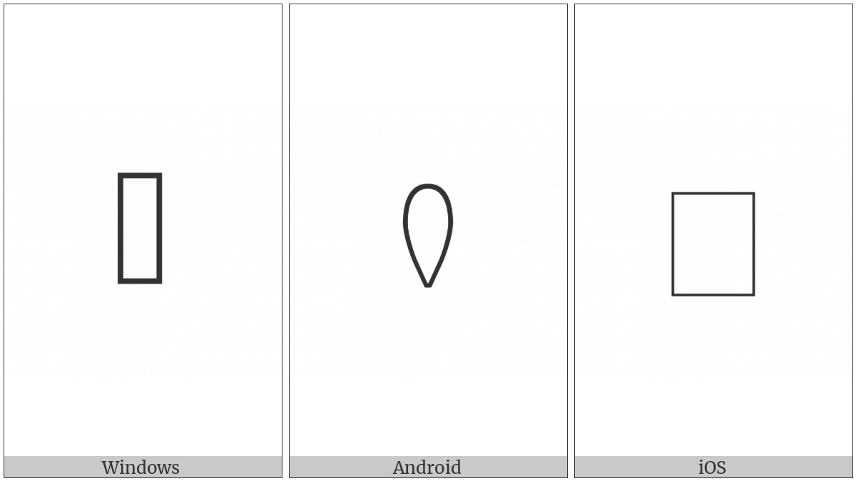Anatolian Hieroglyph A408 on various operating systems