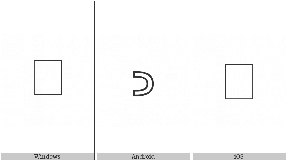 Anatolian Hieroglyph A410 Begin Logogram Mark on various operating systems