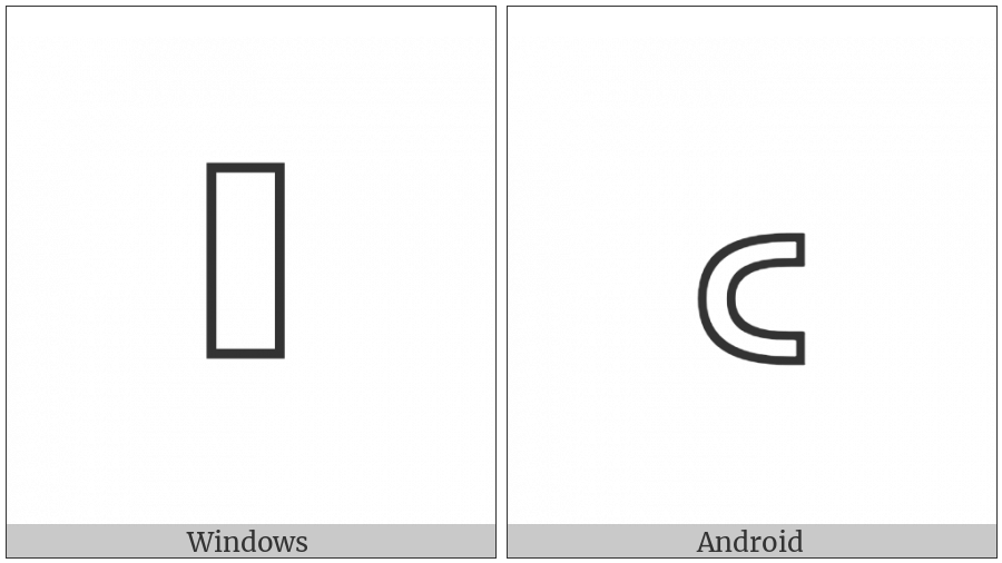 Anatolian Hieroglyph A410A End Logogram Mark on various operating systems