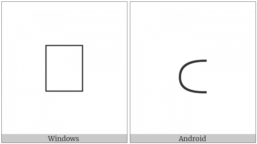 Anatolian Hieroglyph A411 on various operating systems