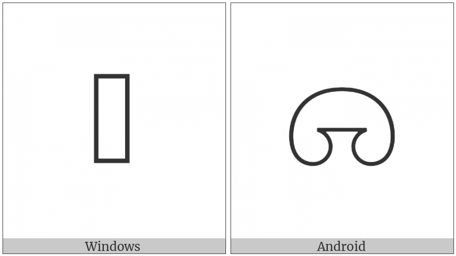Anatolian Hieroglyph A413 on various operating systems
