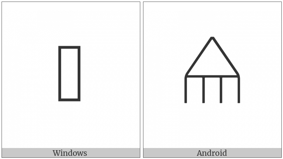 Anatolian Hieroglyph A416 on various operating systems