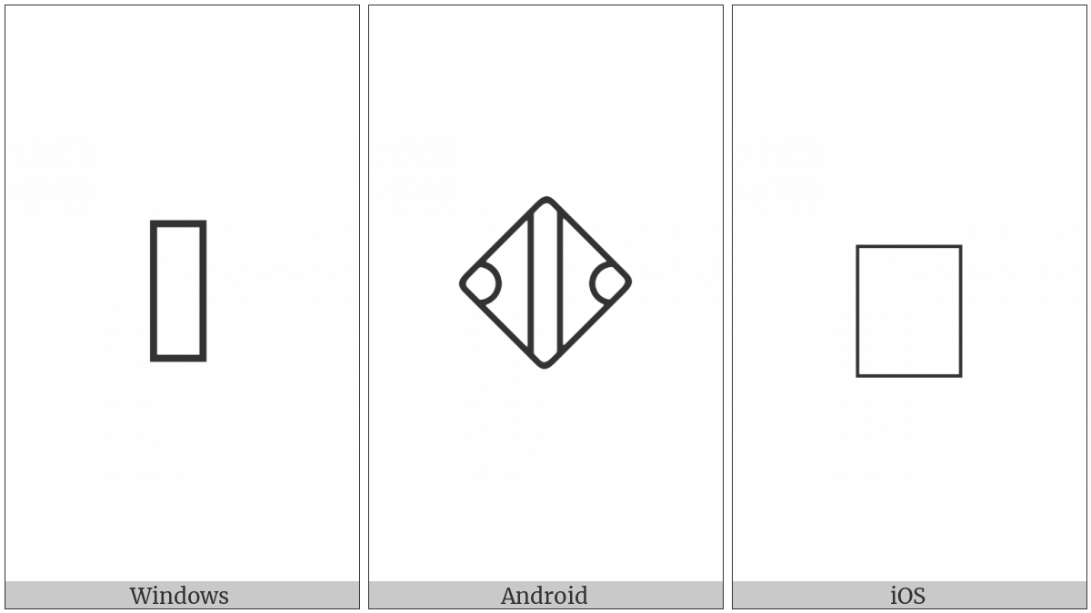 Anatolian Hieroglyph A423 on various operating systems