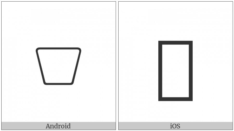 Anatolian Hieroglyph A425 on various operating systems