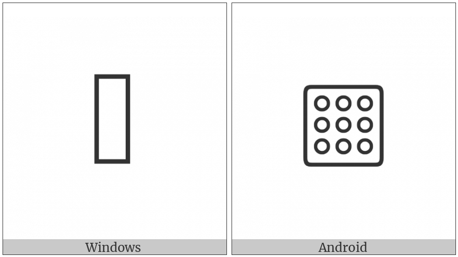 Anatolian Hieroglyph A427 on various operating systems