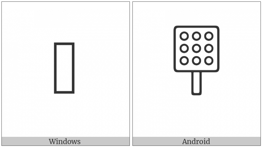Anatolian Hieroglyph A428 on various operating systems