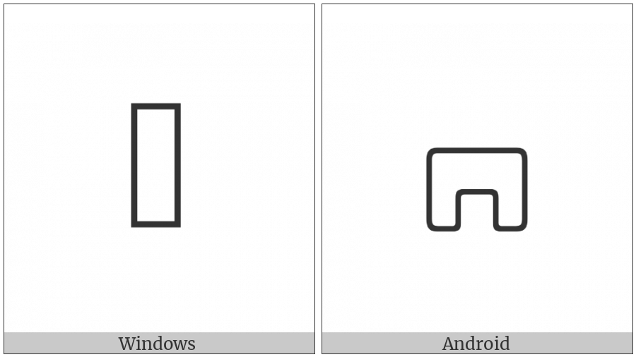 Anatolian Hieroglyph A430 on various operating systems
