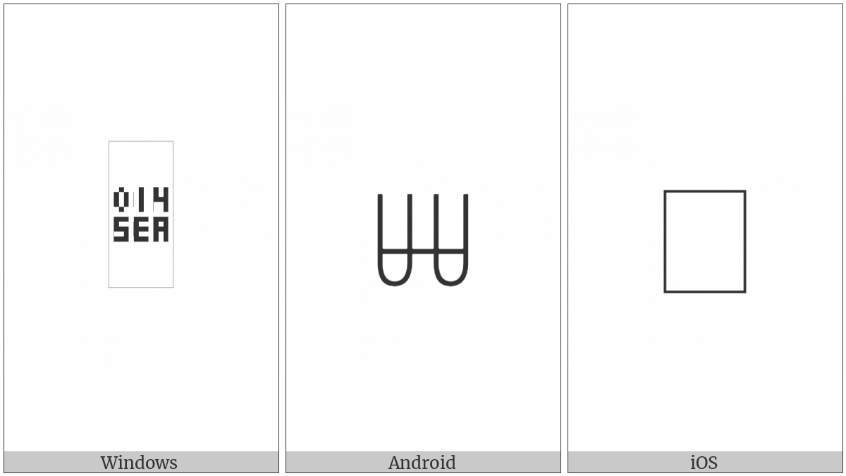 Anatolian Hieroglyph A437 on various operating systems