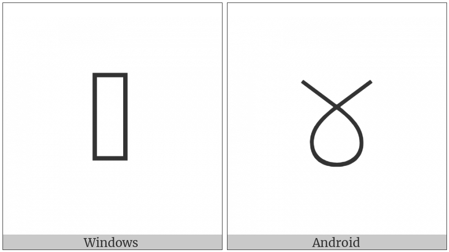 Anatolian Hieroglyph A438 on various operating systems
