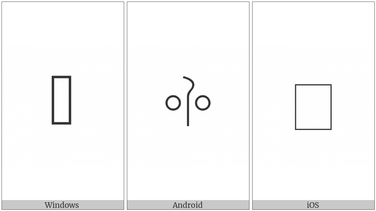 Anatolian Hieroglyph A439 on various operating systems