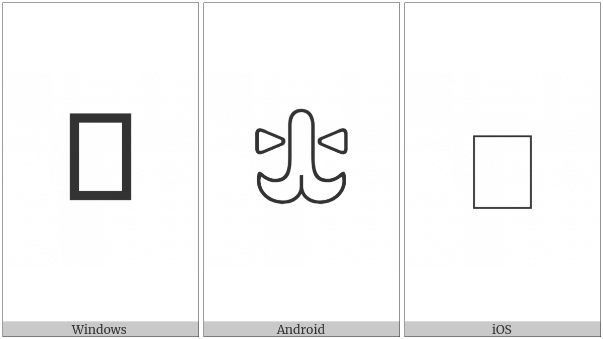 Anatolian Hieroglyph A441 on various operating systems