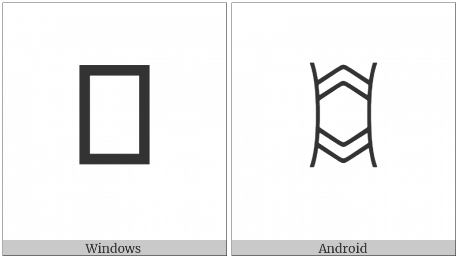 Anatolian Hieroglyph A443 on various operating systems