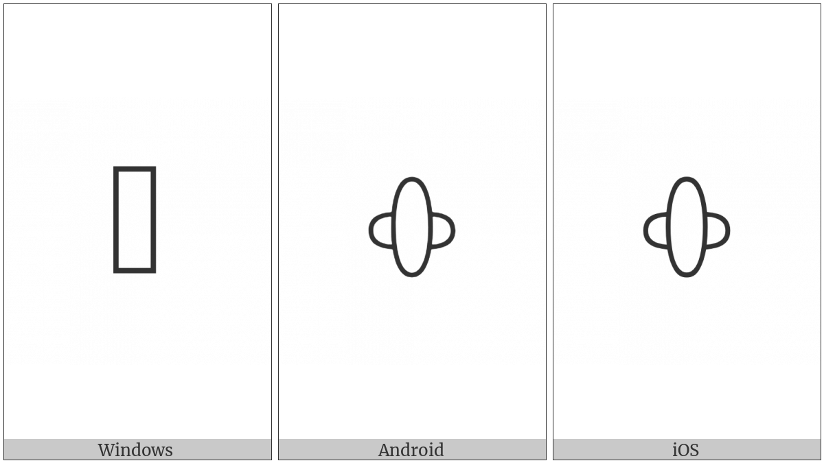 Anatolian Hieroglyph A445 on various operating systems