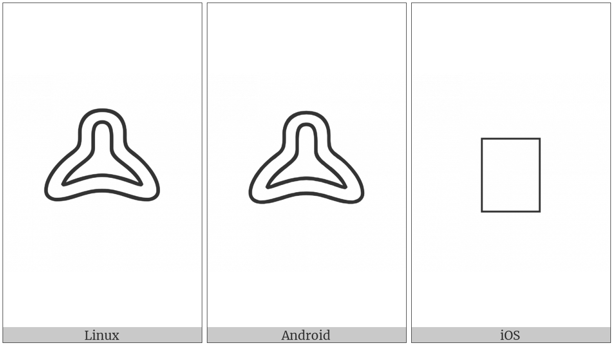 Anatolian Hieroglyph A452 on various operating systems