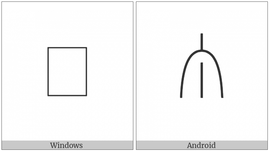 Anatolian Hieroglyph A455 on various operating systems