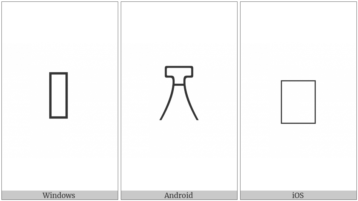 Anatolian Hieroglyph A457A on various operating systems