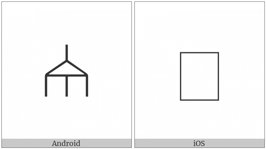 Anatolian Hieroglyph A459 on various operating systems
