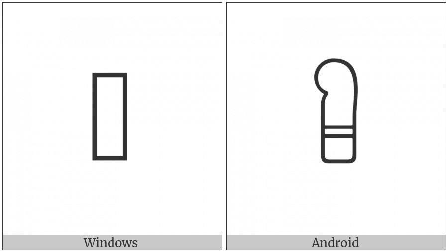 Anatolian Hieroglyph A462 on various operating systems