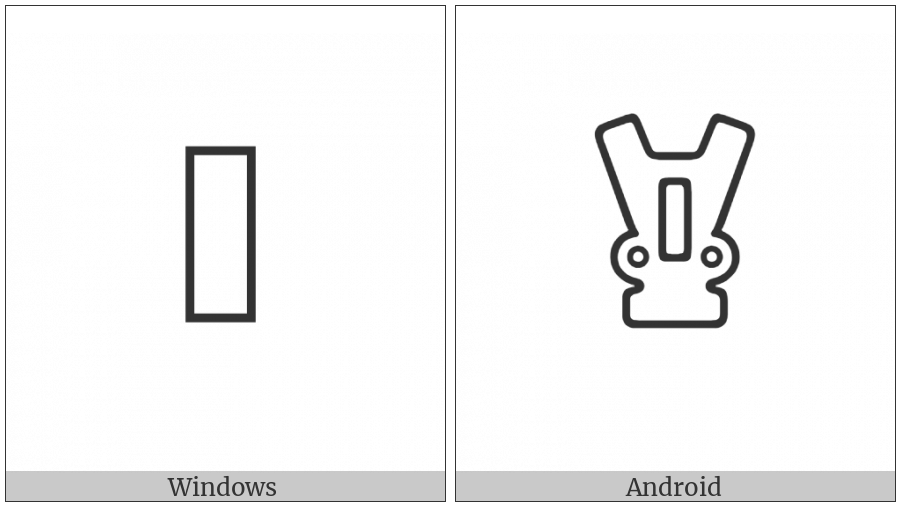 Anatolian Hieroglyph A469 on various operating systems