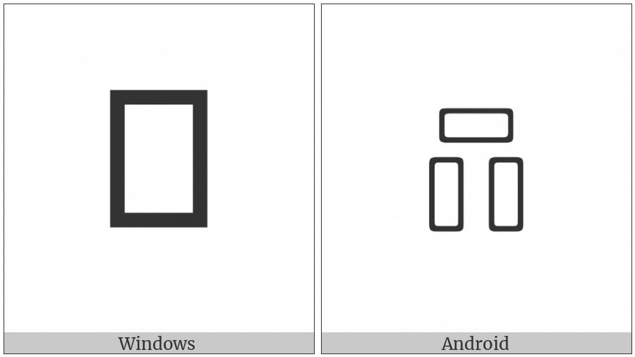 Anatolian Hieroglyph A470 on various operating systems