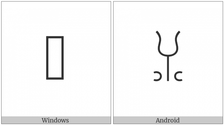 Anatolian Hieroglyph A471 on various operating systems