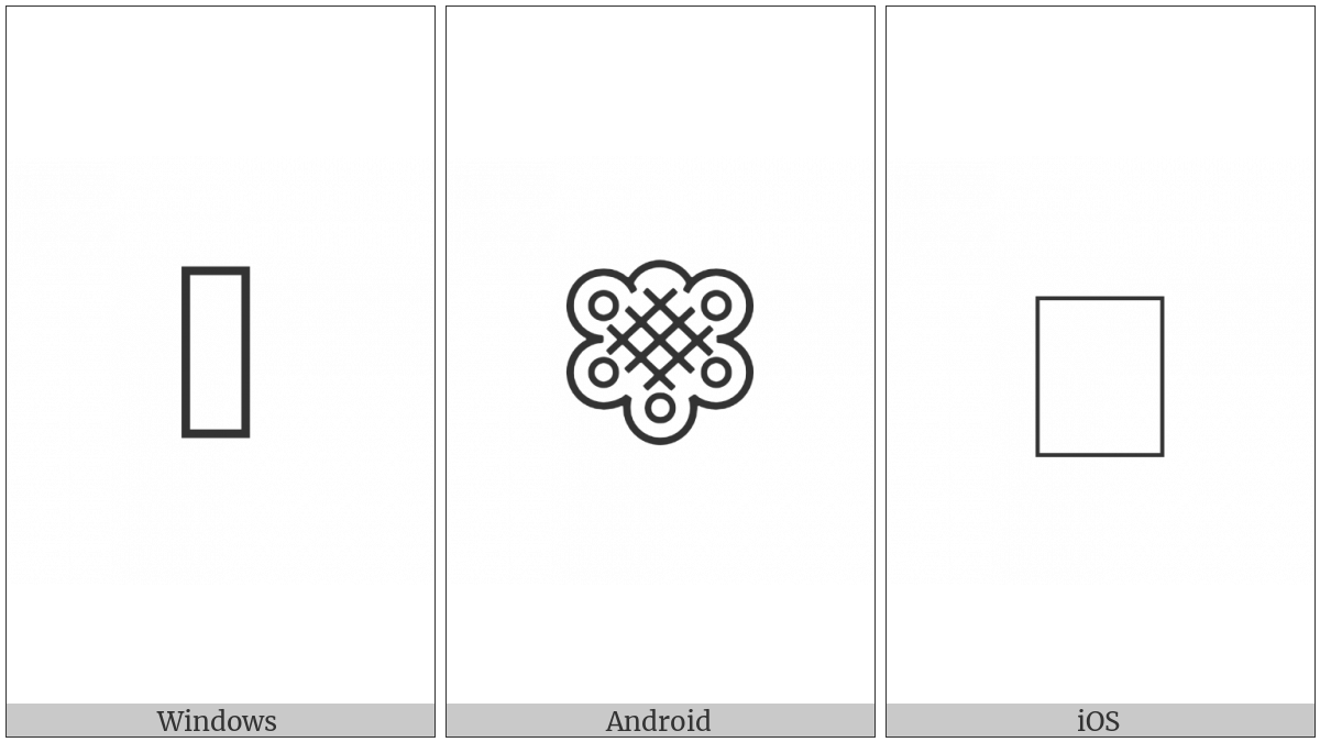 Anatolian Hieroglyph A475 on various operating systems